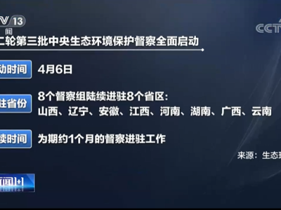 中央生态环境保护督察典型案例公开 旧年顽疾“未愈”
